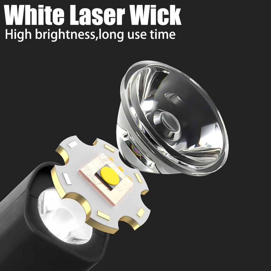 2025 Ear Clip Headlamp– Bright - Outdoor Sports Accessories ulasan dan harga