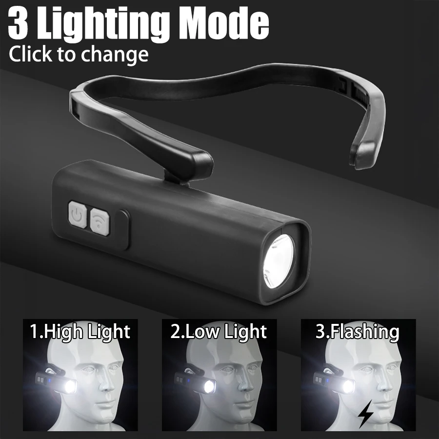 2025 Ear Clip Headlamp– Bright - Outdoor Sports Accessories ulasan dan harga